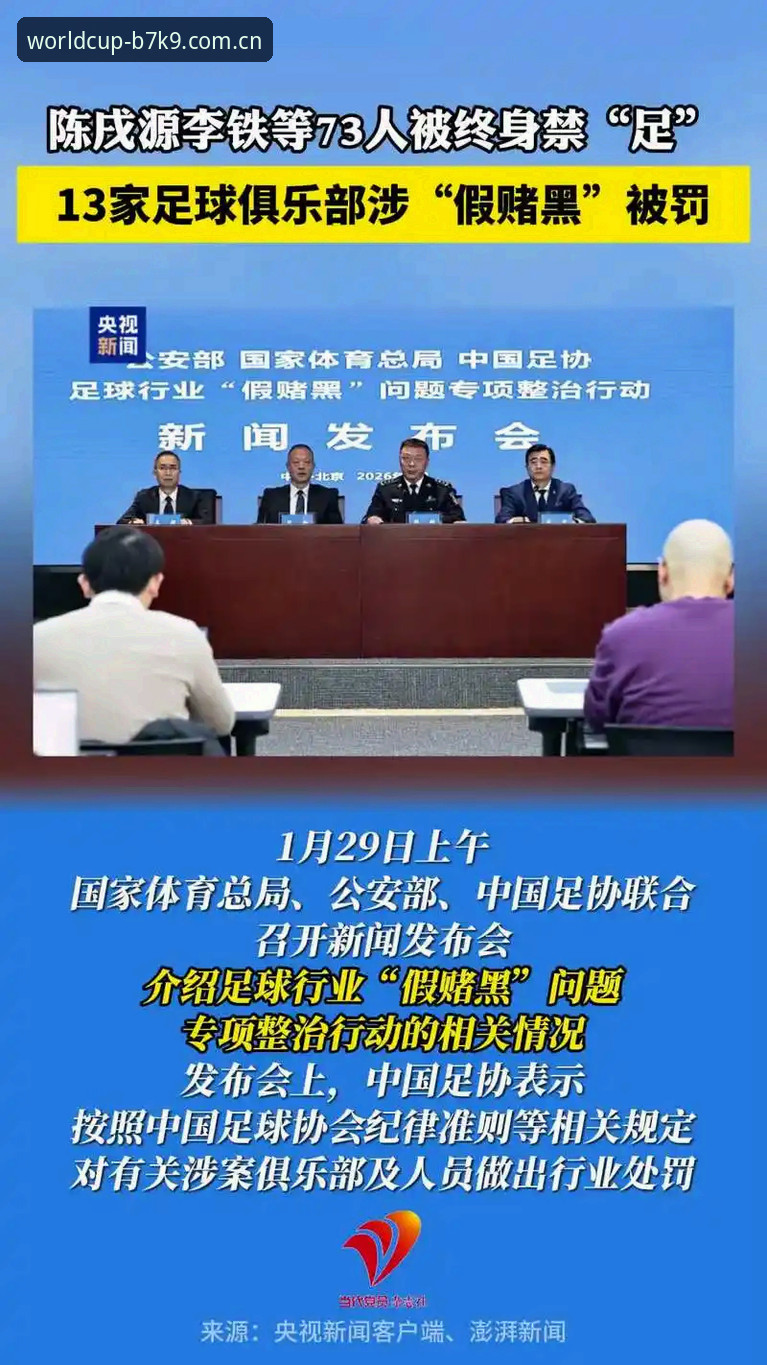 中国足协第三批禁足名单详解：终身禁足与5年禁赛背后的足球乱象