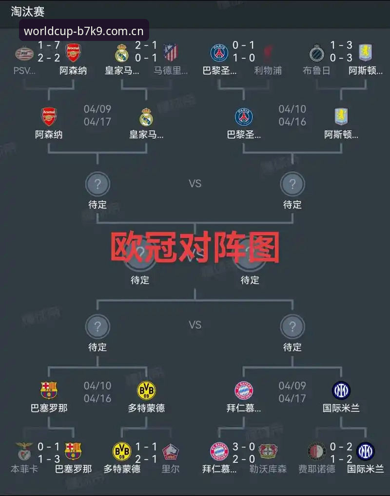 欧联杯决赛深度分析：埃梅里封神之路，五冠王如何炼成