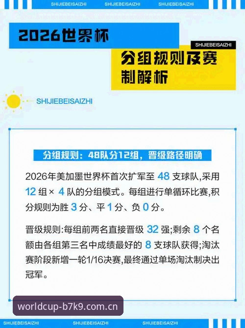 FIFA博彩平台 2026世界杯平台深度解析:FIFA博彩平台投注策略与用户体验全说明