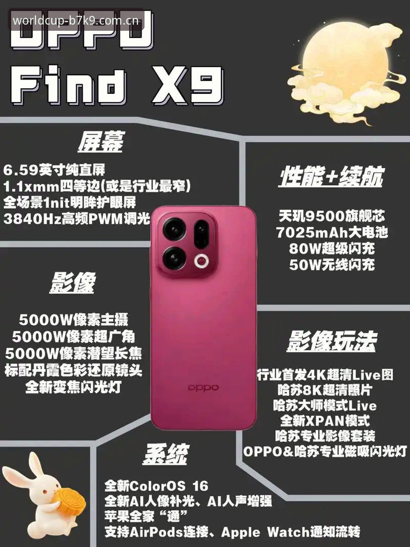 B7K9 IOS版 B7K9 IOS版升级至v2.0.9:2026世界杯投注平台最新动态全解析